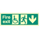 Types of Modern Fire Extinguishers
