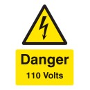 Danger - 240 Volts