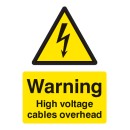 Danger - 11000 Volts