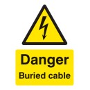 Danger - Live Wires Overhead