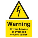 Danger - Buried Cable