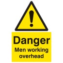 Danger - Men At Work