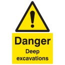 Danger - Men Working Below
