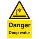 Danger - Stop / Look / Listen - Beware of Vehicles