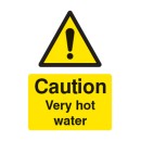 Danger of Death Symbol