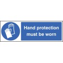 Safety Footwear Symbol