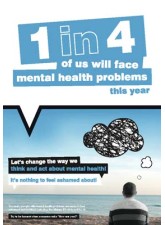 Let's Change - Mental Health Poster