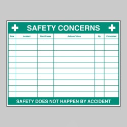 Safety Concerns - Dry Wipe Board - Safety Concerns - Dry Wipe Board -