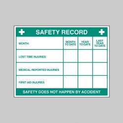 Safety Record - Dry Wipe Board - Safety Record - Dry Wipe Board -