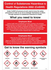 Control Substances Hazardous to Health - Poster